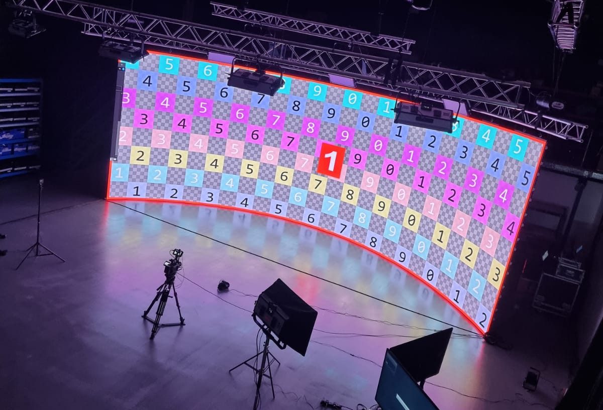 What is LED Screen Virtual Production